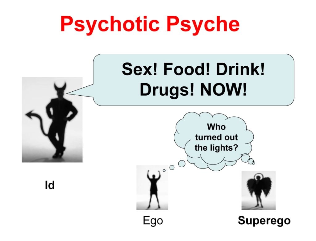 Freud Psychotic Psyche