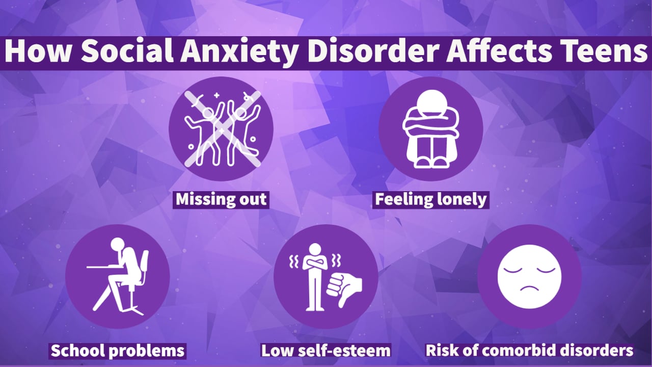 Some of the ways social anxiety disorder can affect teens