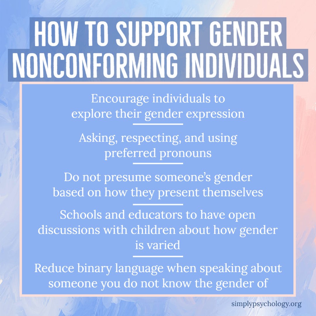 some ways to support gender nonconforming individuals