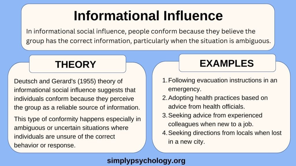 informational social influence