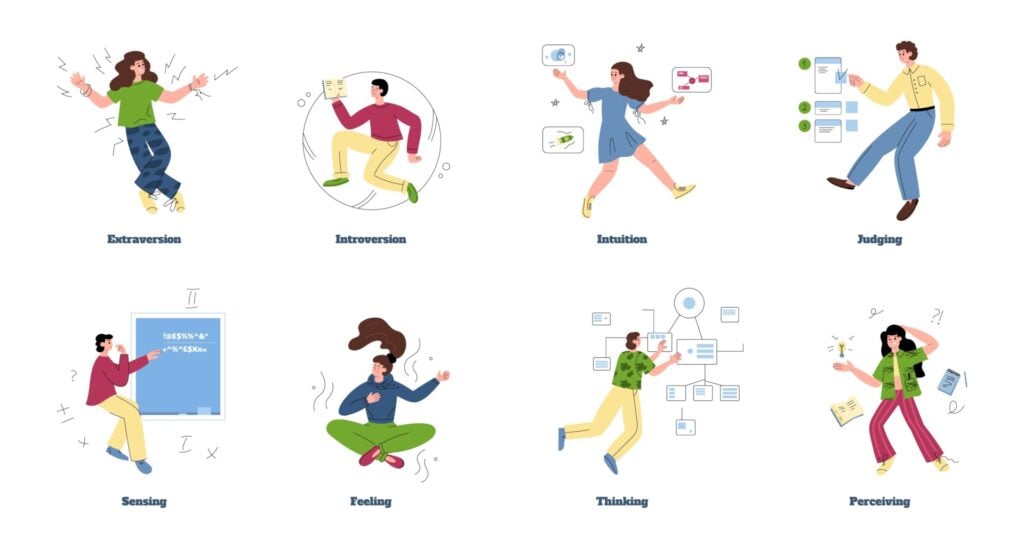 illustrations of the types of personality traits identified by MBTI: extraversion, introversion, intuition, judging, sensing, feeling, thinking and perceiving.