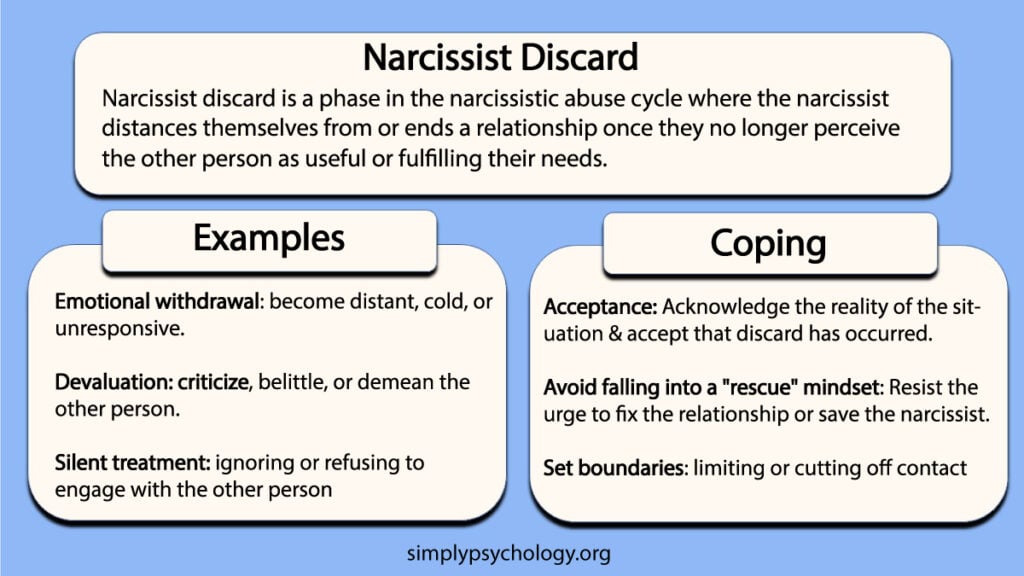Narcissist Discard