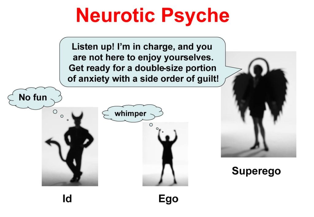neurotic superego