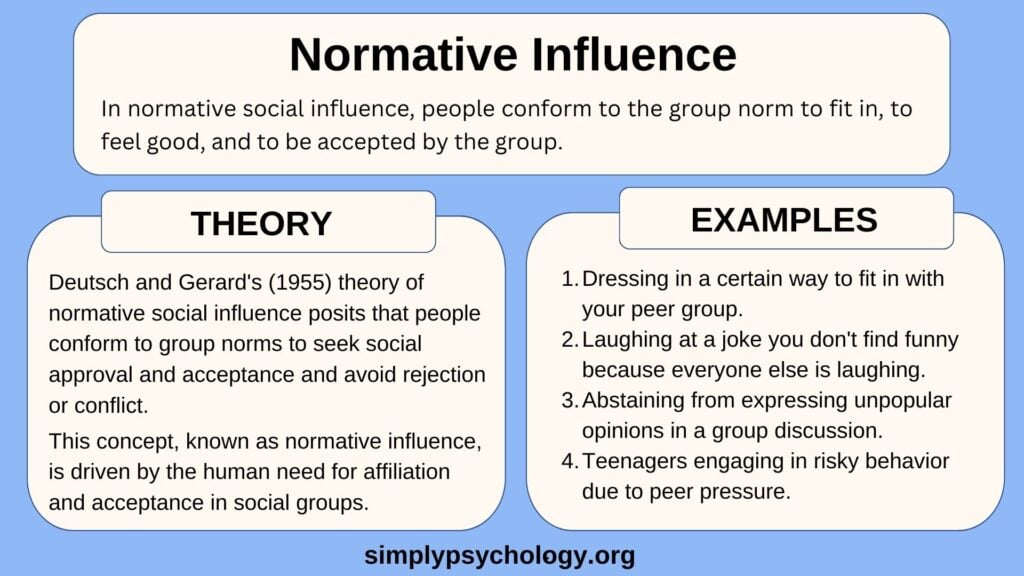 normative social influence