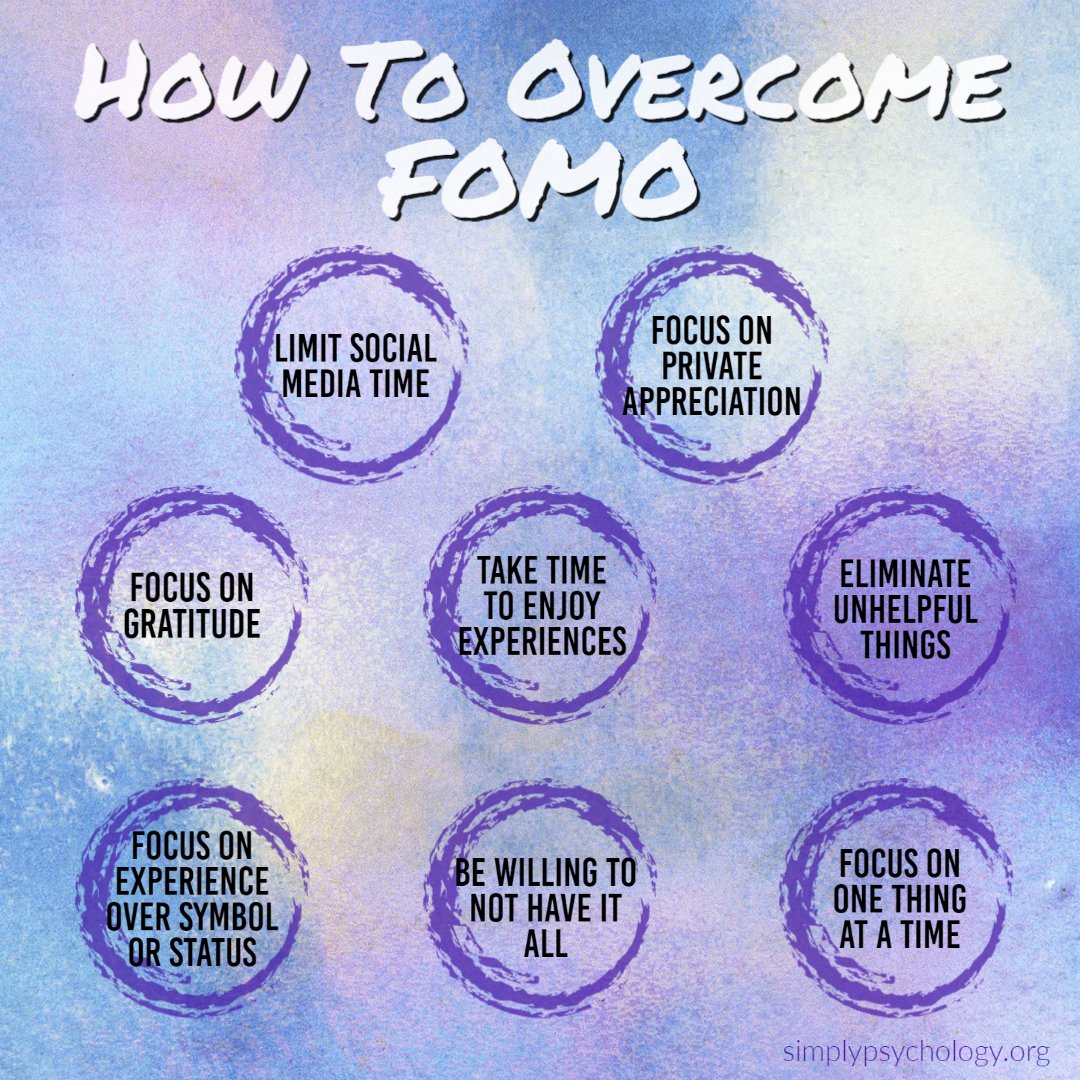 overcoming fear of missing out FOMO 1
