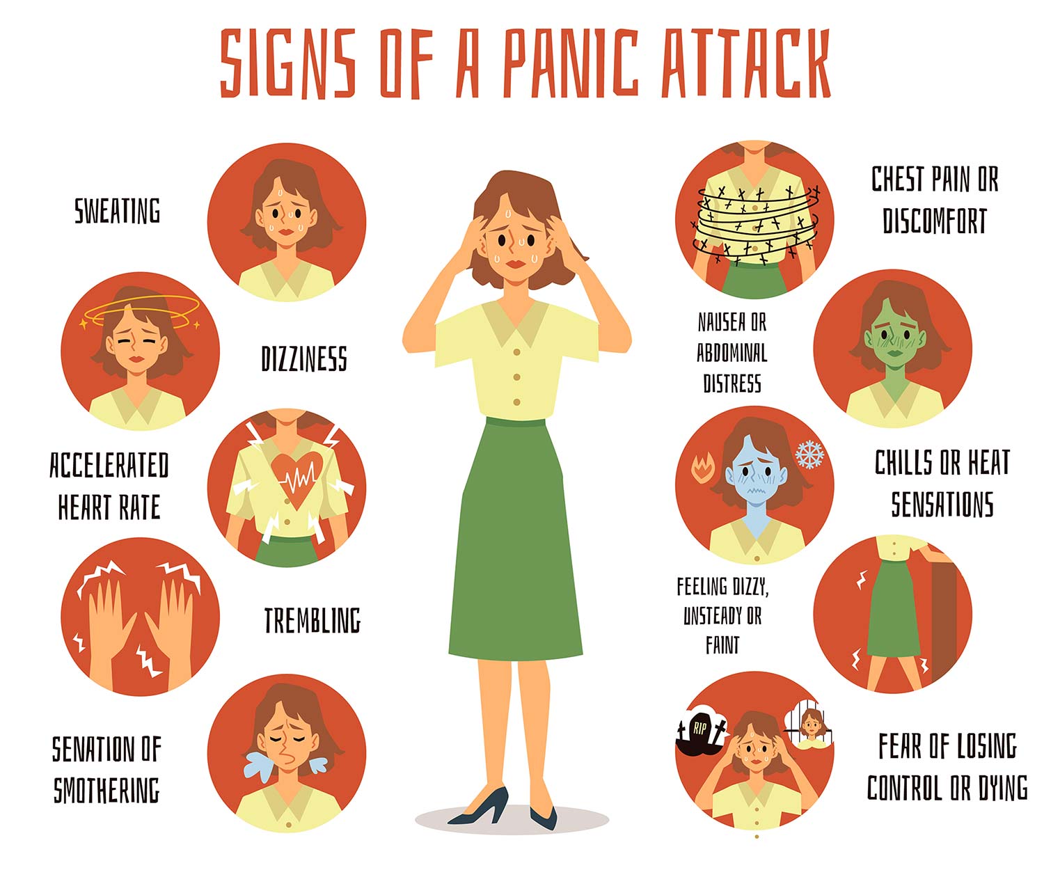 Panic attack symptoms. A panic attack is a sudden episode of intense fear or anxiety that triggers severe physical reactions, such as a racing heart, sweating, trembling, shortness of breath, or a feeling of impending doom, even though there's no real danger or apparent cause.