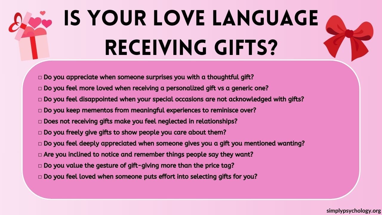 A checklist to find out whether your love language is receiving gifts