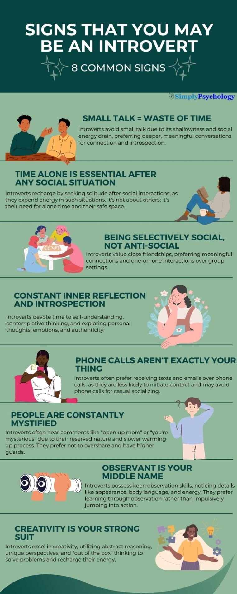 an infographic illustrating the signs of an introvert