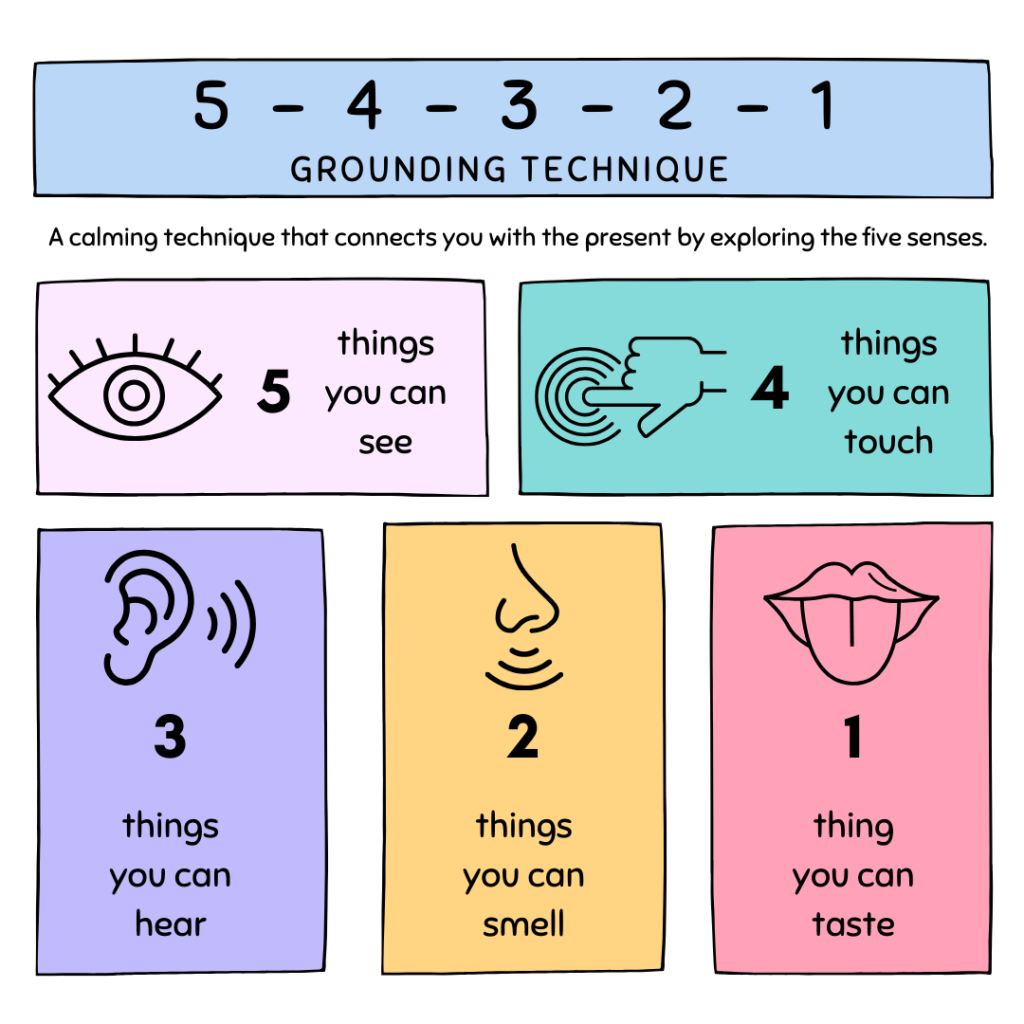 Grounding Technique